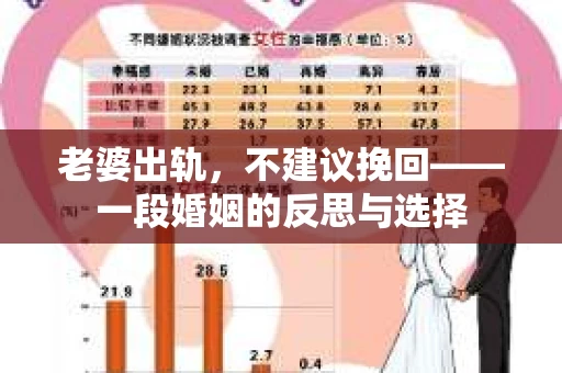 老婆出轨，不建议挽回——一段婚姻的反思与选择