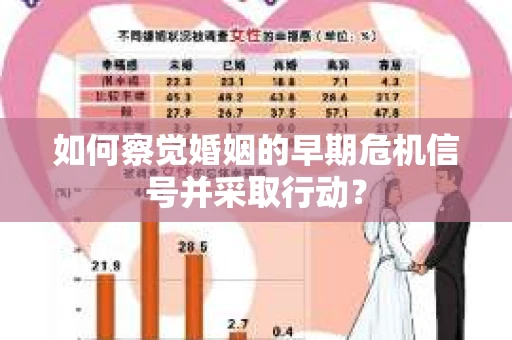 如何察觉婚姻的早期危机信号并采取行动？